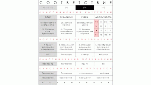MOI-FILM-1.gif