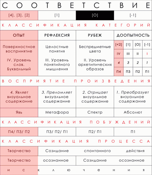 T2.gif