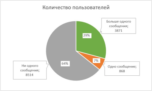 STATISTIKA1.jpg