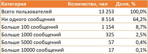 STATISTIKA2.jpg