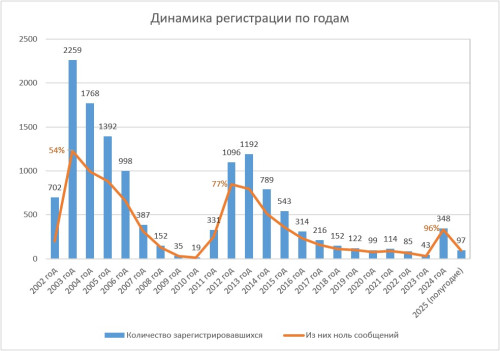 STATISTIKA3.jpg