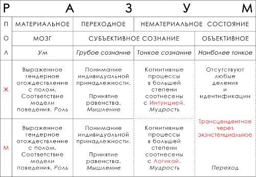 MW_TABLE.png