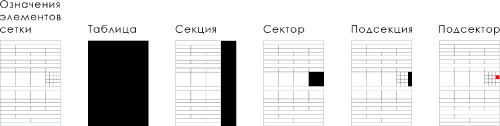 T_9_oznachenia.jpg