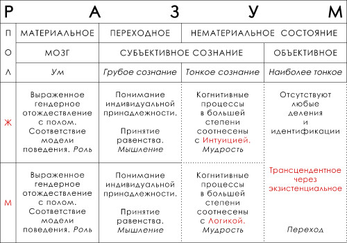 MW_TABLE.jpg