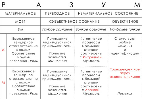 MW_TABLE_.jpg