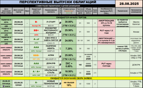 TABLITA-1197e7bb938231919.png